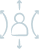 i3